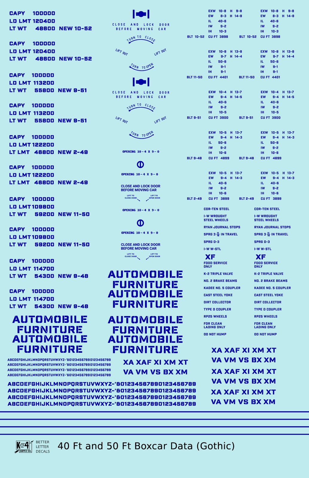 40 To 50 Ft Boxcar Gothic Font Dimensional Data Set