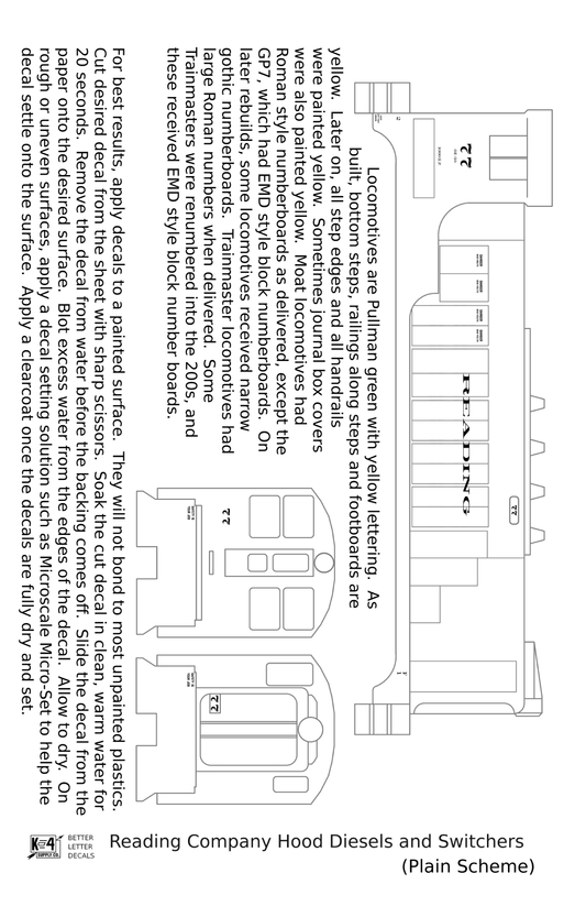 Reading Diesel Locomotive Dulux Gold Early Plain Scheme - Decal