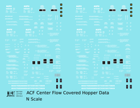 Data Only ACF Center Flow Covered Hopper White  - Decal - Choose Scale