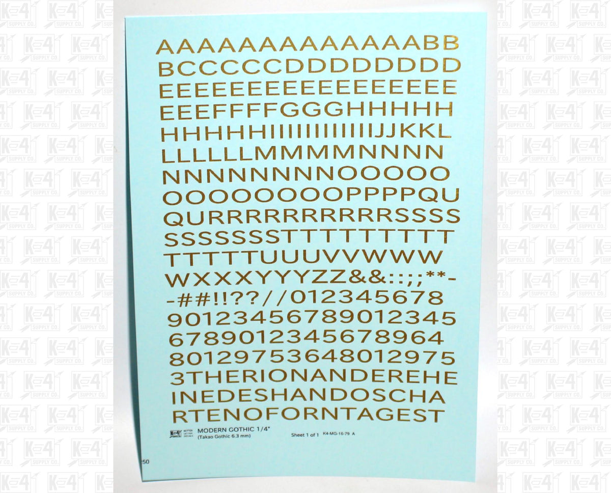 Modern Gothic Letter Number Alphabet