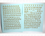 Modern Gothic Letter Number Alphabet