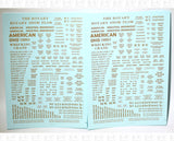 Maintenance Of Way (MOW) Data and Markings