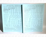 Maintenance Of Way (MOW) Data and Markings