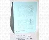 Maintenance Of Way (MOW) Data and Markings