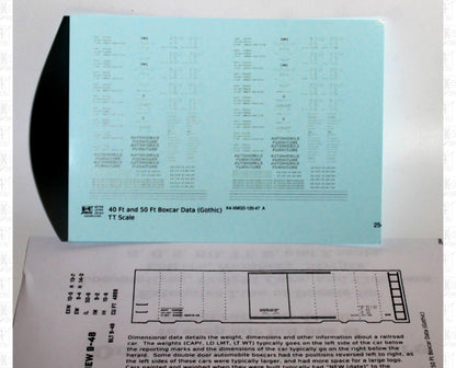 40 To 50 Ft Boxcar Gothic Font Dimensional Data Set