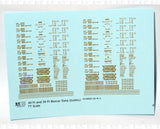 40 To 50 Ft Boxcar Gothic Font Dimensional Data Set