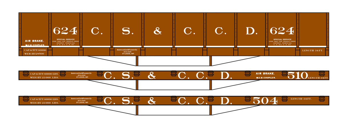 Colorado Springs & Cripple Creek District Flatcar Gondola White