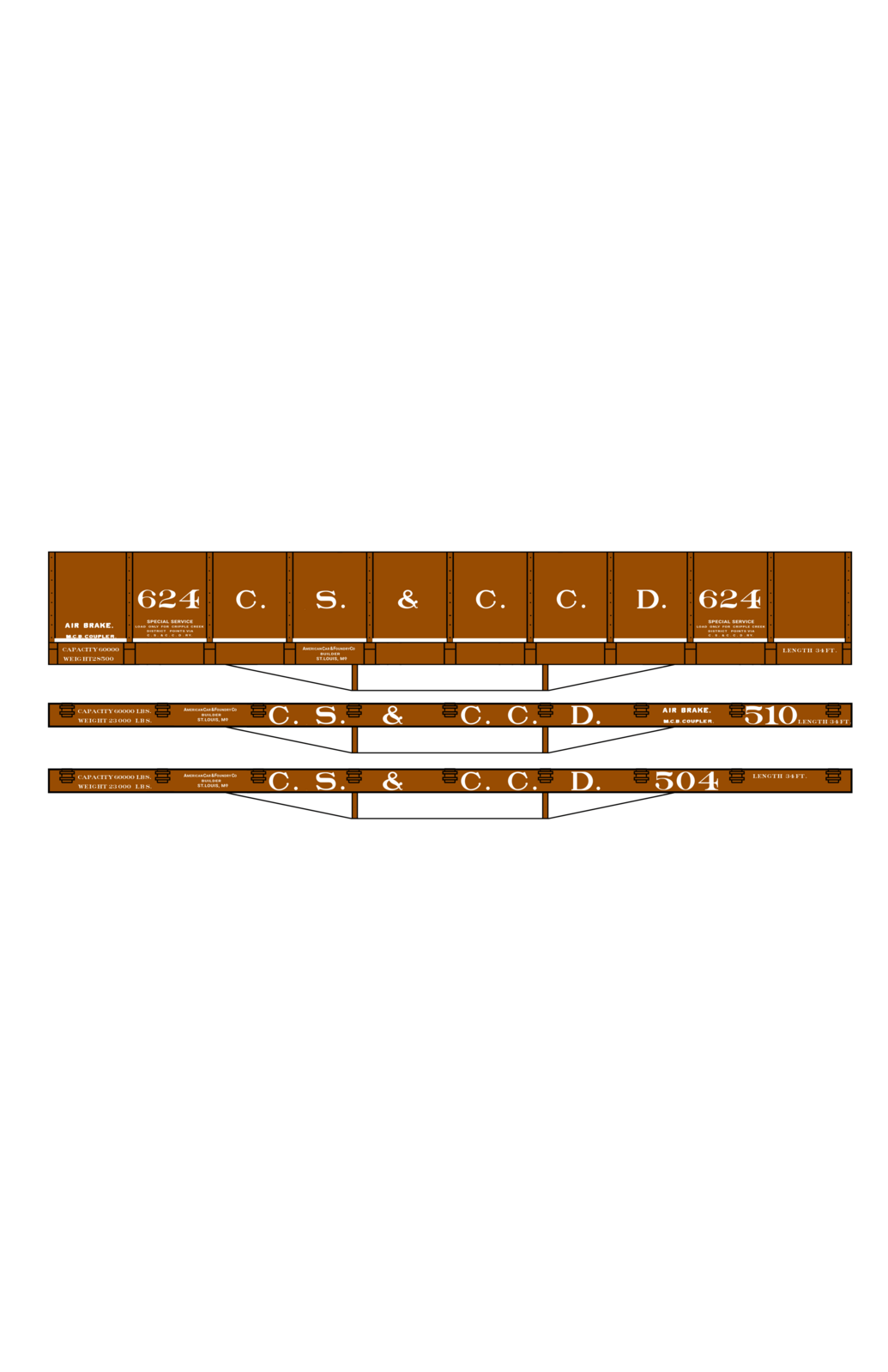 Colorado Springs & Cripple Creek District Flatcar Gondola White