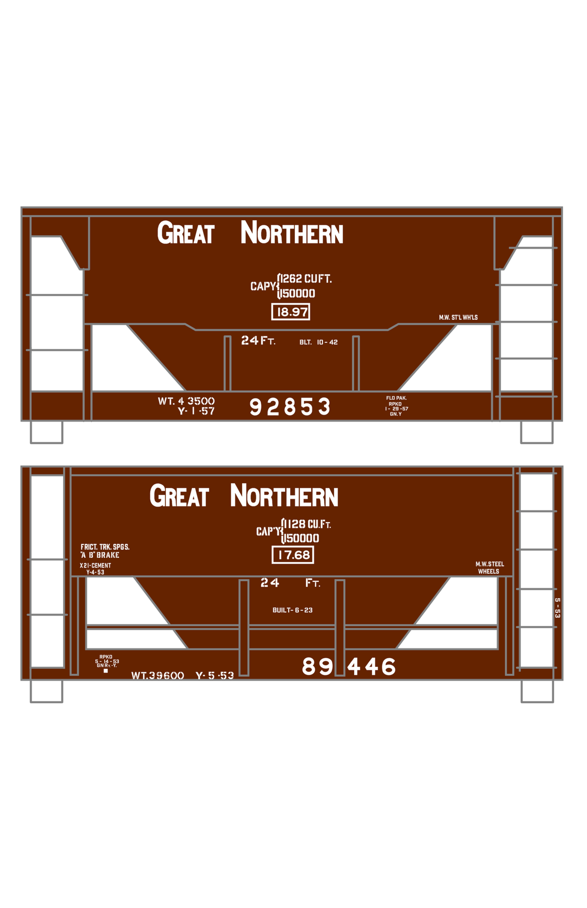 Great Northern Ore Jenny Car White