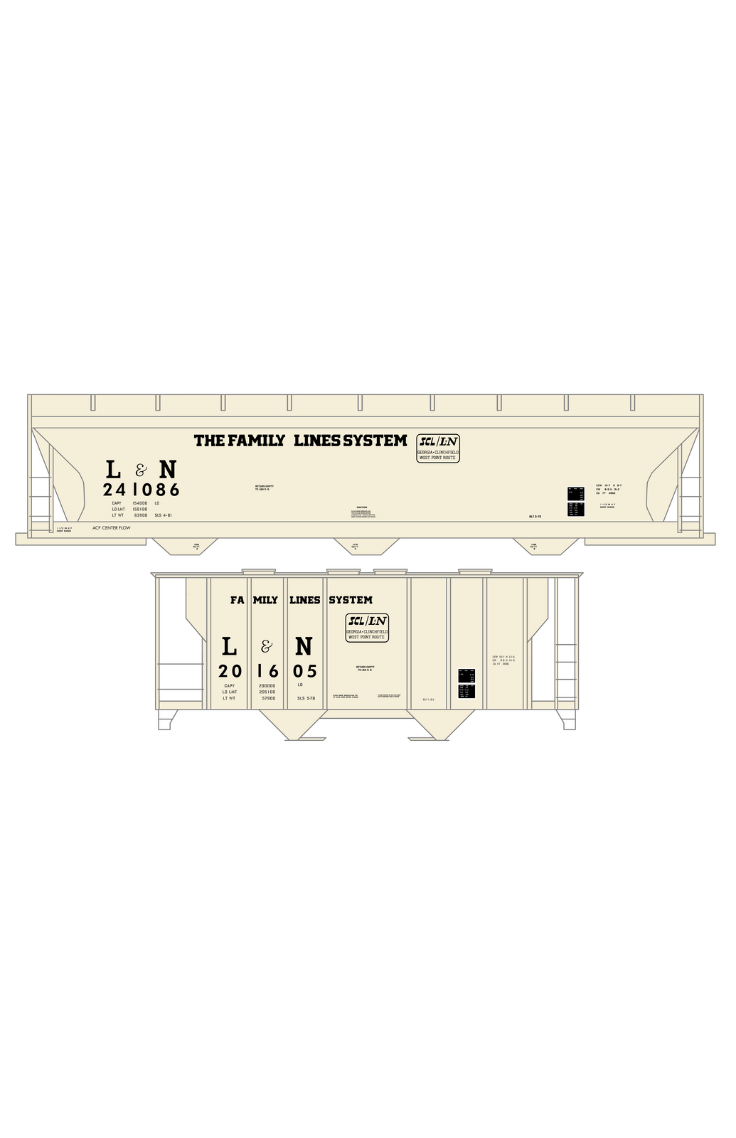 L&N Family Lines ACF Covered Hopper Black