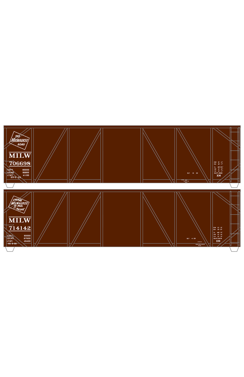 Milwaukee Road Single Sheathed Boxcar White