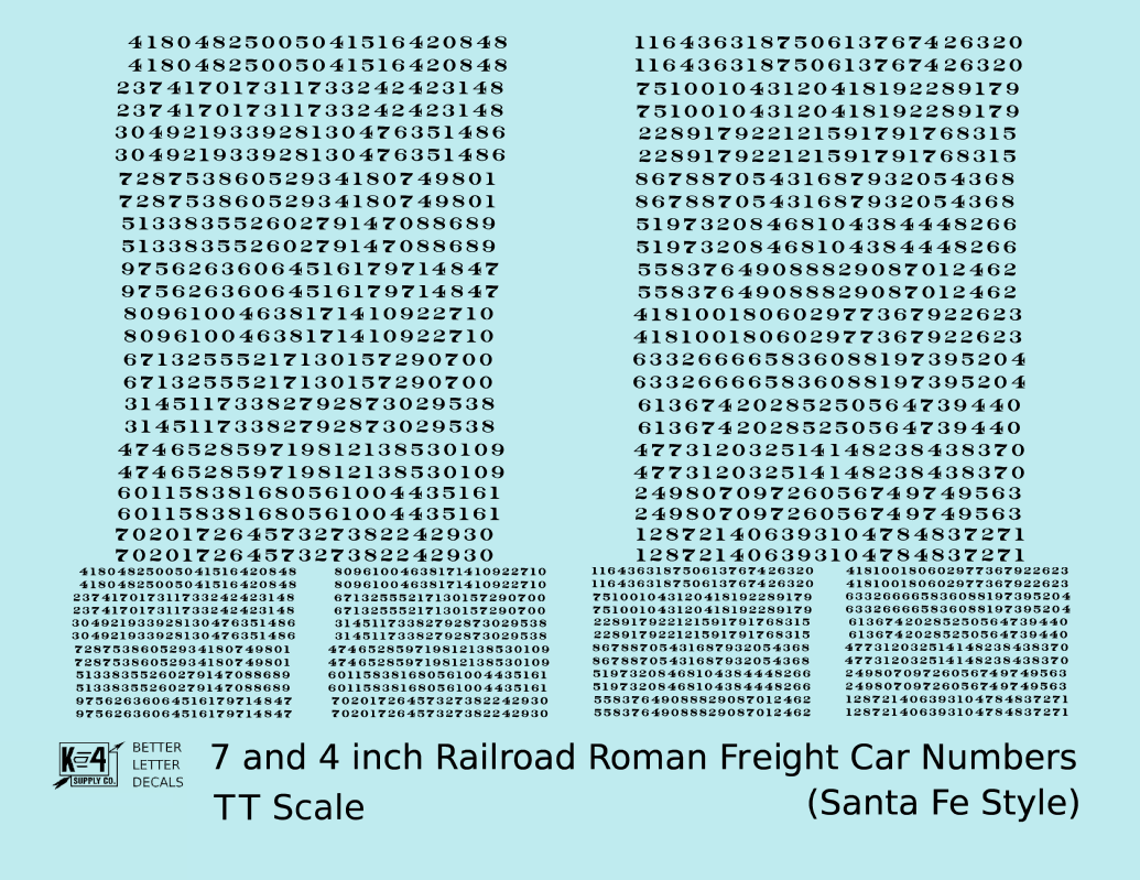 ATSF Santa Fe Style 7 Scale Inch Railroad Roman Freight Car Numbers
