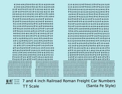 ATSF Santa Fe Style 7 Scale Inch Railroad Roman Freight Car Numbers