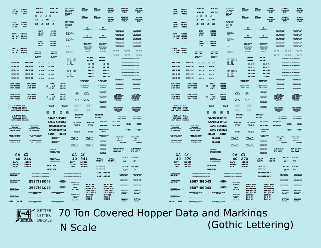 Dimensional and Weight Data 70 Ton Covered Hopper Gothic Font