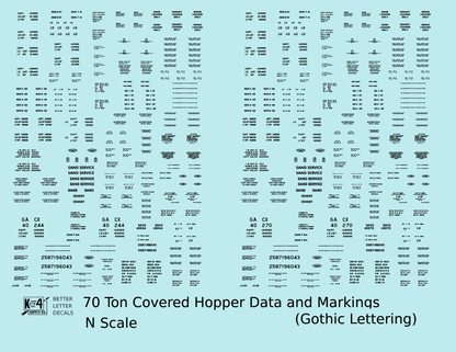Dimensional and Weight Data 70 Ton Covered Hopper Gothic Font