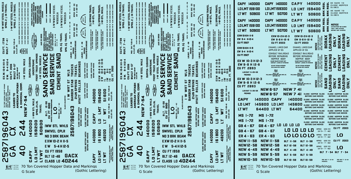 Dimensional and Weight Data 70 Ton Covered Hopper Gothic Font - Decal ...