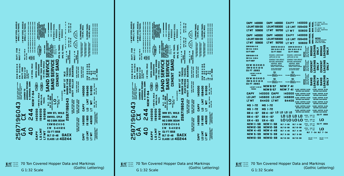 Dimensional and Weight Data 70 Ton Covered Hopper Gothic Font