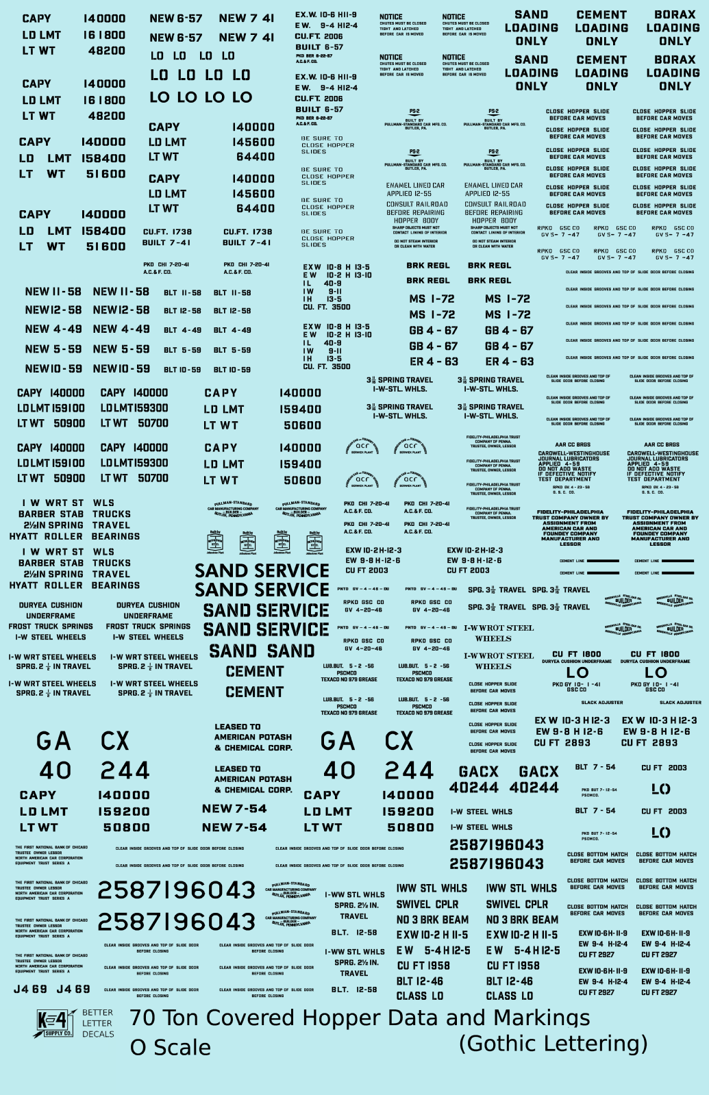 Dimensional and Weight Data 70 Ton Covered Hopper Gothic Font