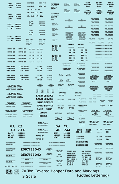 Dimensional and Weight Data 70 Ton Covered Hopper Gothic Font