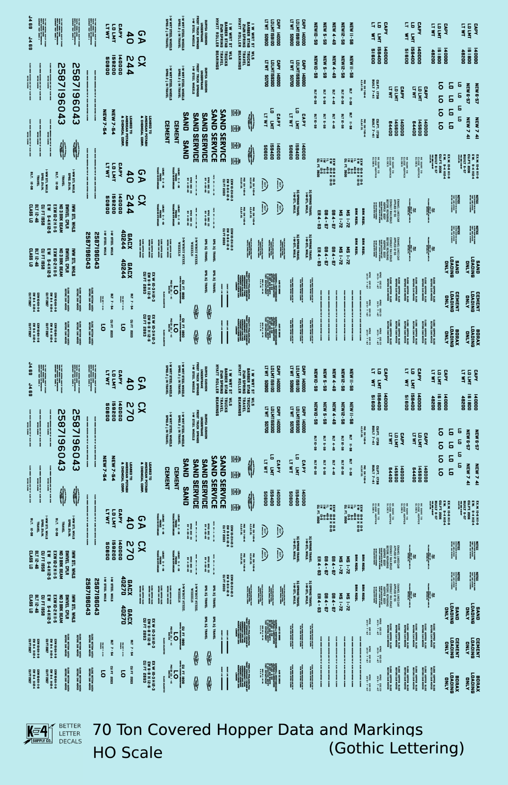 Dimensional and Weight Data 70 Ton Covered Hopper Gothic Font