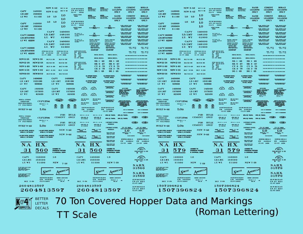 Data Only 70 Ton Covered Hopper Railroad Roman