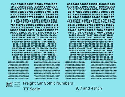 Freight Car Gothic Numbers  White 9, 7 and 4 Inch Renumber