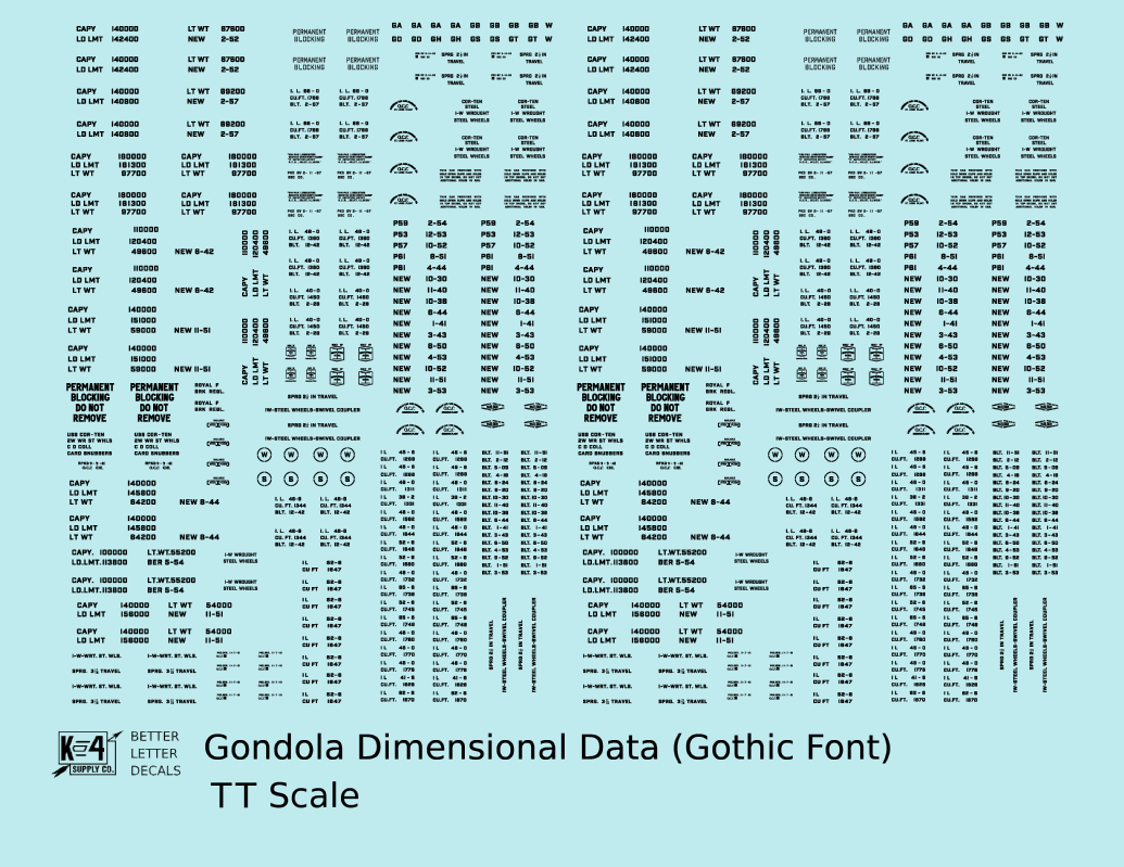 Dimensional and Weight Data Gondola Gothic Font