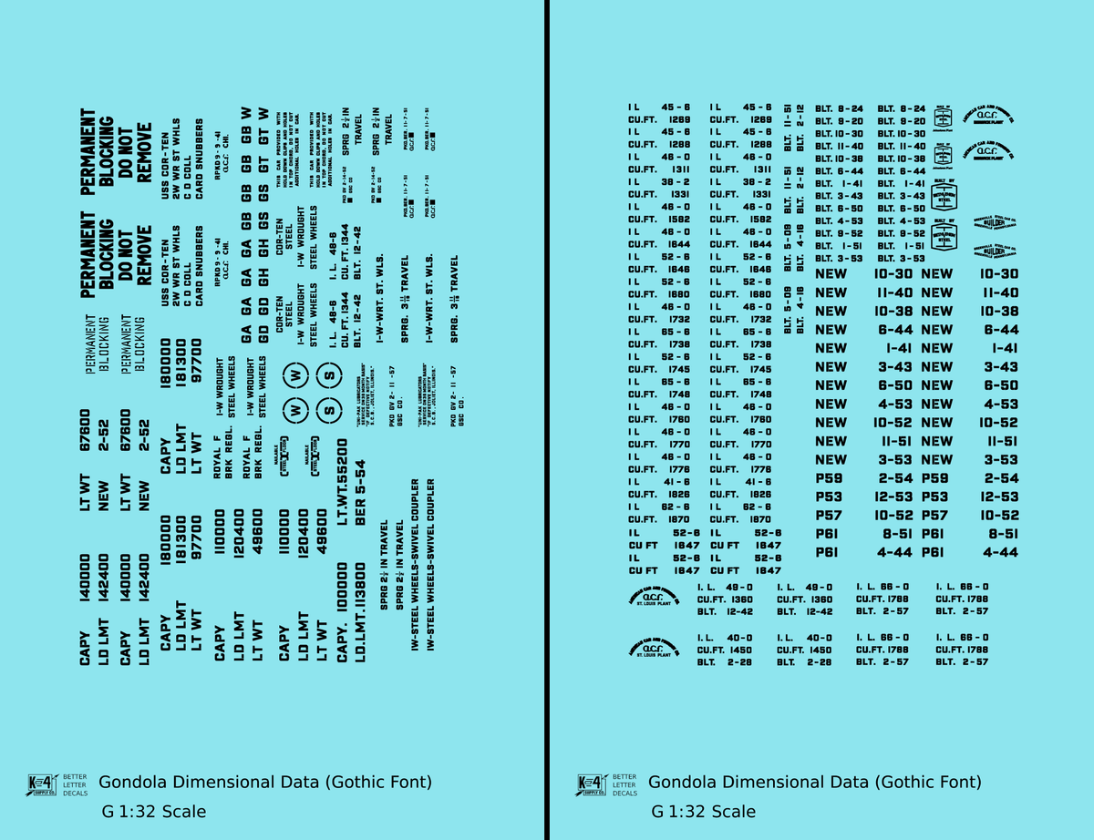 Dimensional and Weight Data Gondola Gothic Font