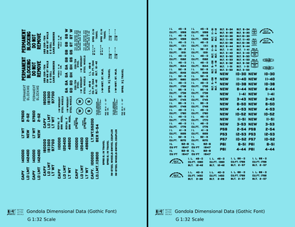 Dimensional and Weight Data Gondola Gothic Font