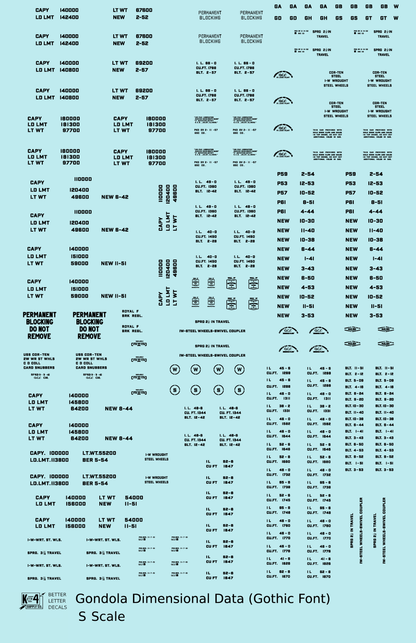 Dimensional and Weight Data Gondola Gothic Font