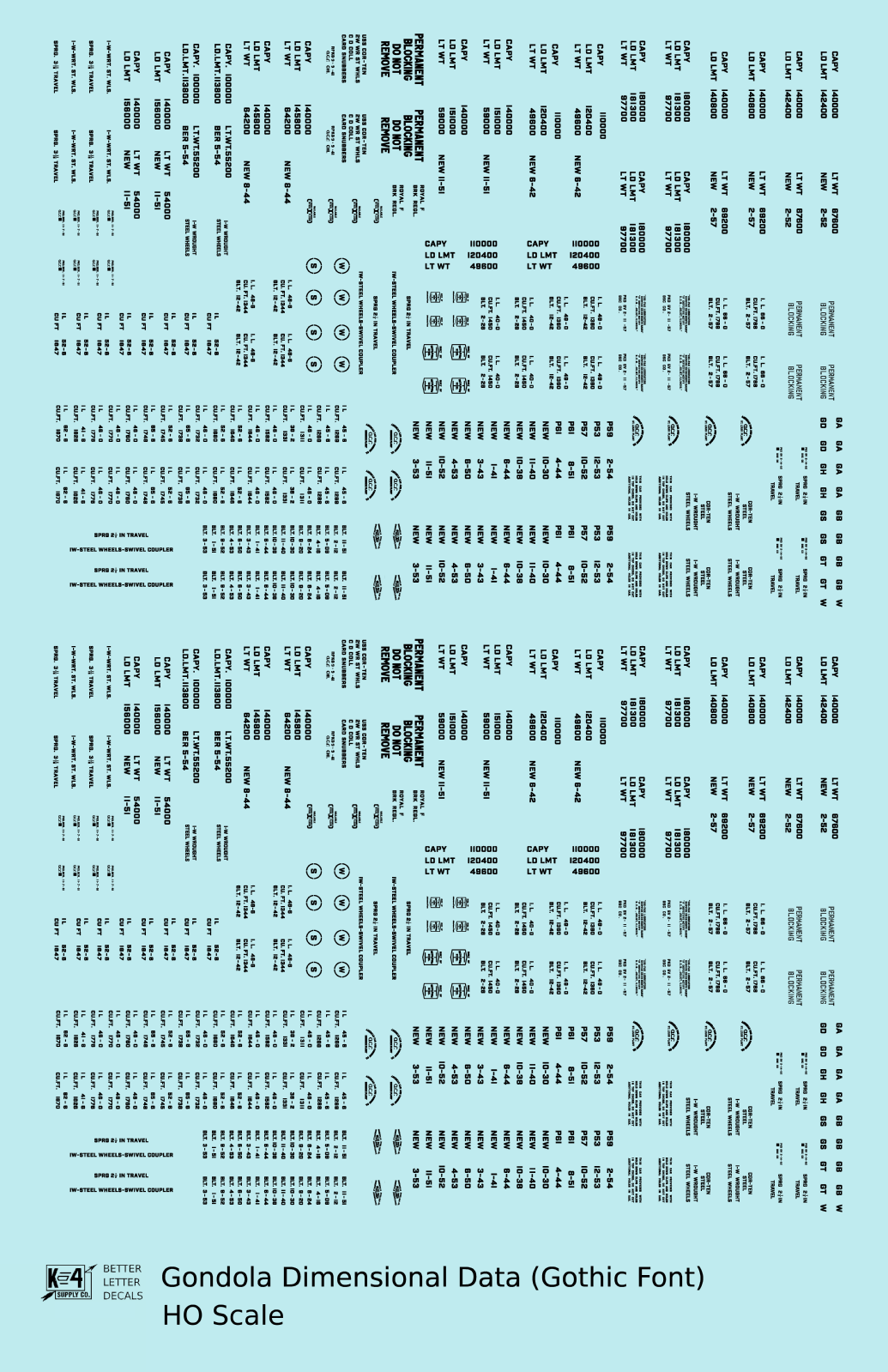 Dimensional and Weight Data Gondola Gothic Font