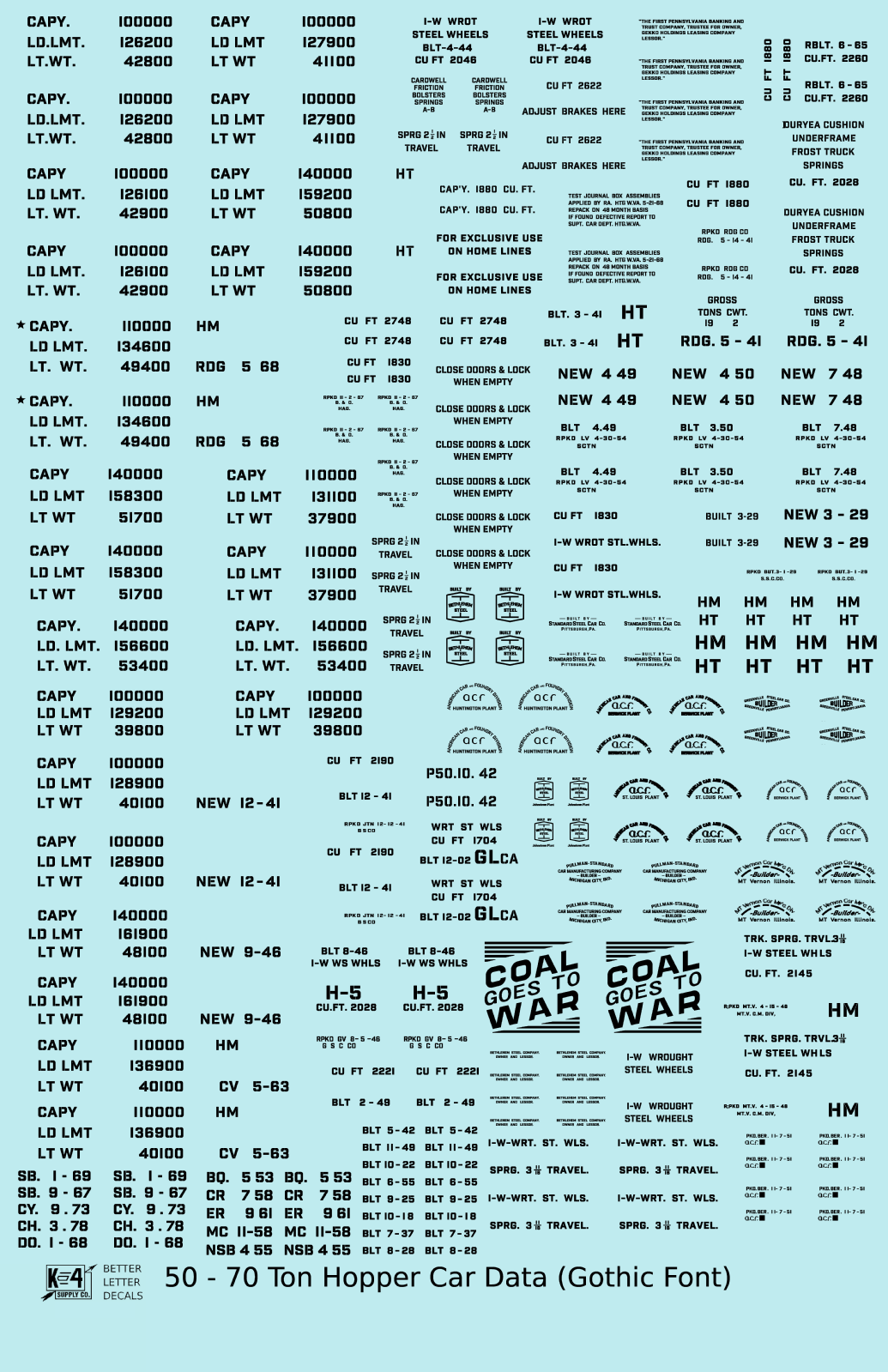 Dimensional and Weight Data 50 To 70 Ton Hopper Car Gothic Font