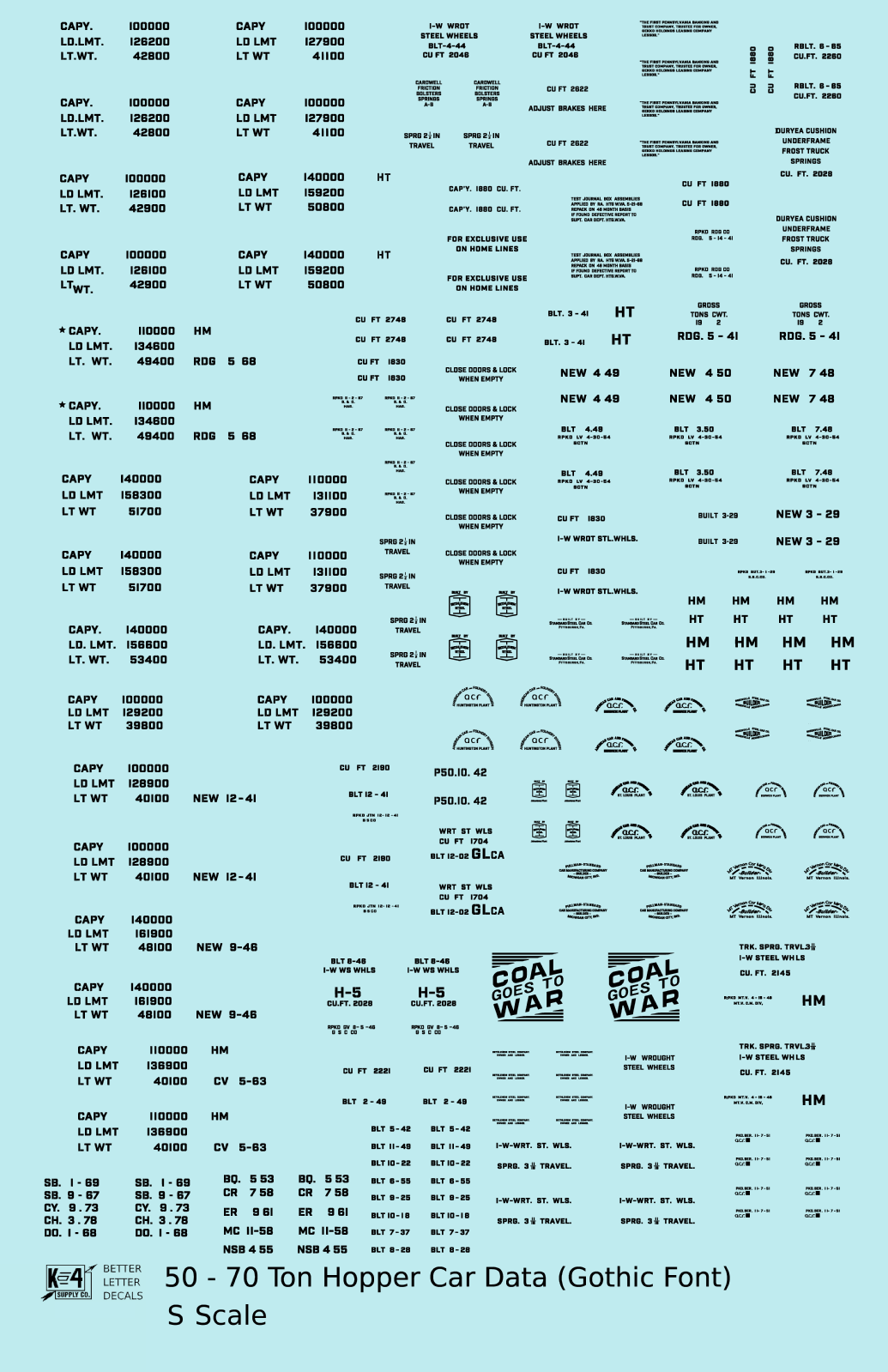 Dimensional and Weight Data 50 To 70 Ton Hopper Car Gothic Font