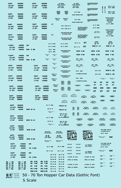 Dimensional and Weight Data 50 To 70 Ton Hopper Car Gothic Font