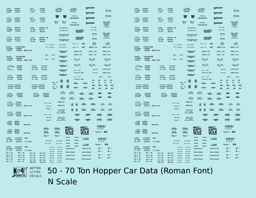 Dimensional and Weight Data 50 To 70 Ton Hopper Car Railroad Roman
