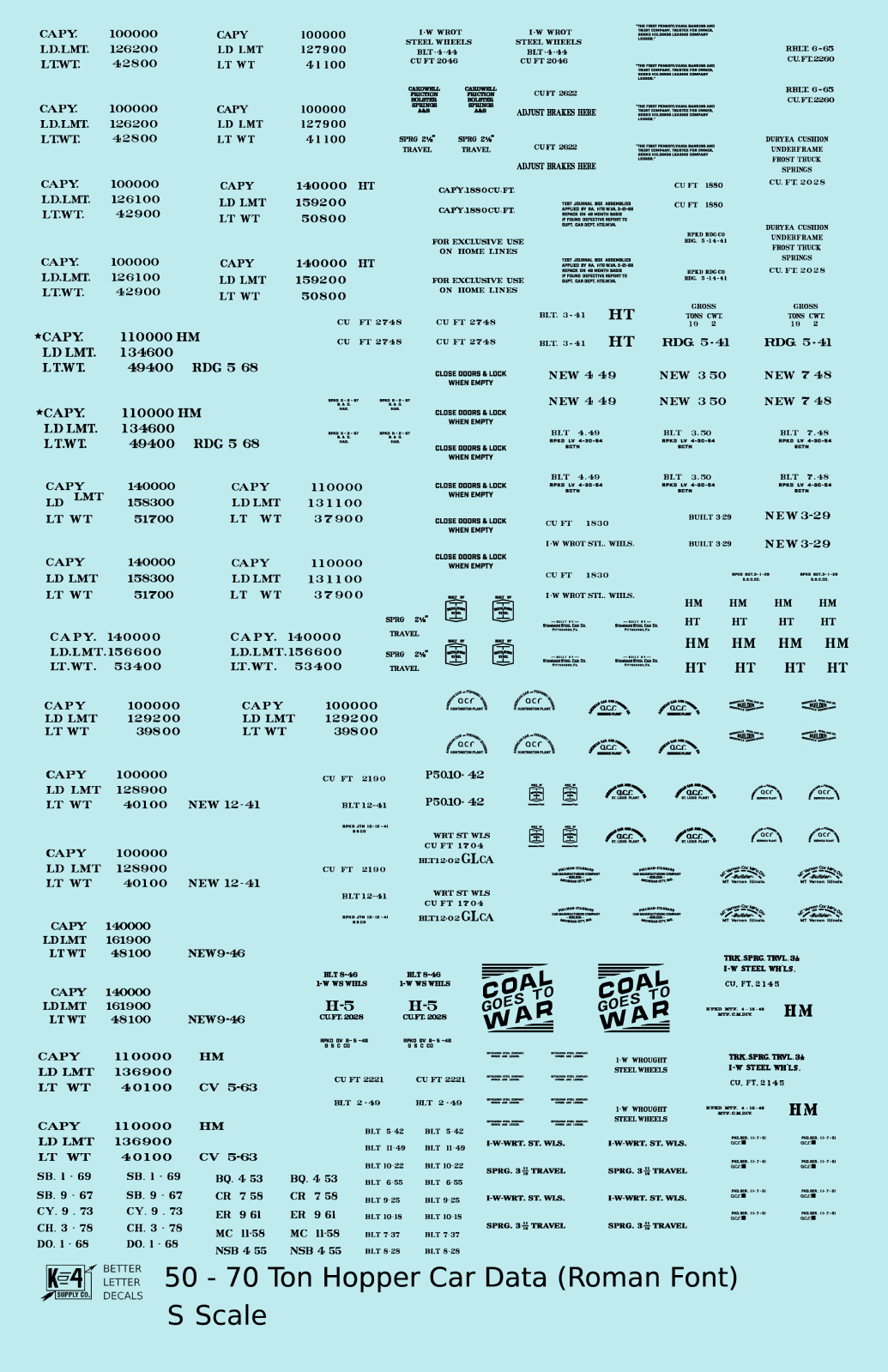 Dimensional and Weight Data 50 To 70 Ton Hopper Car Railroad Roman