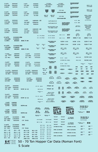 Dimensional and Weight Data 50 To 70 Ton Hopper Car Railroad Roman