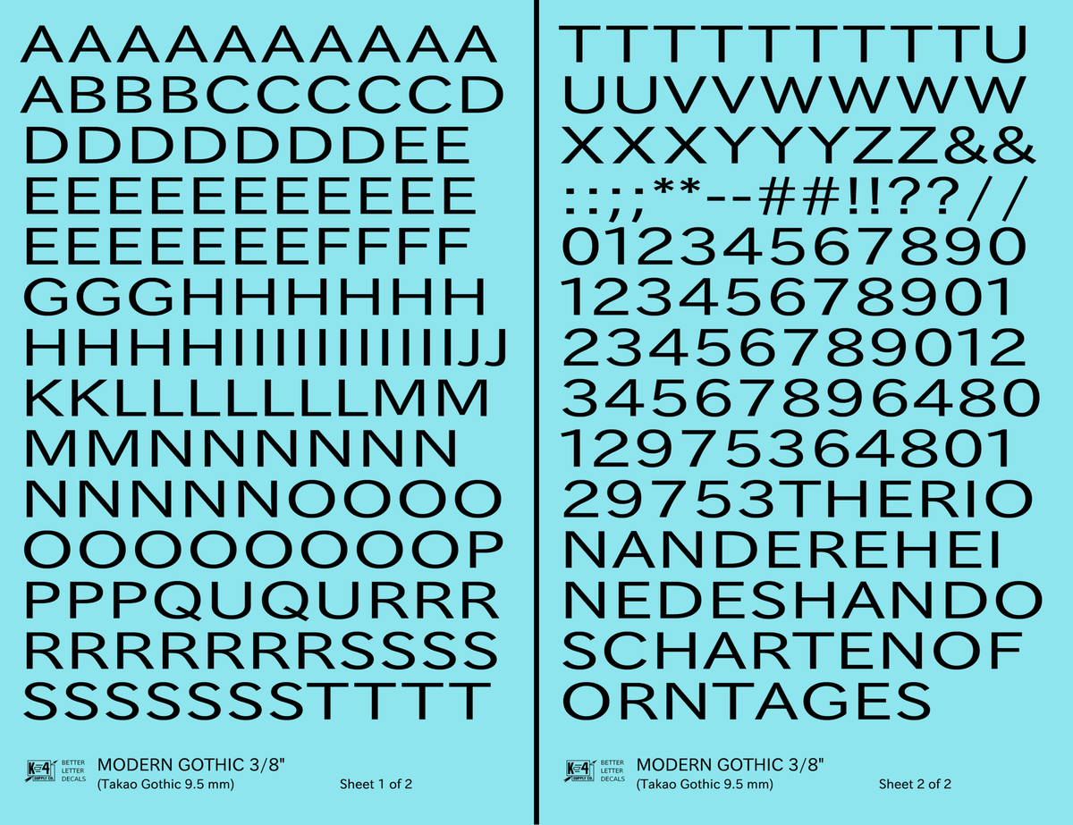 Modern Gothic Letter Number Alphabet