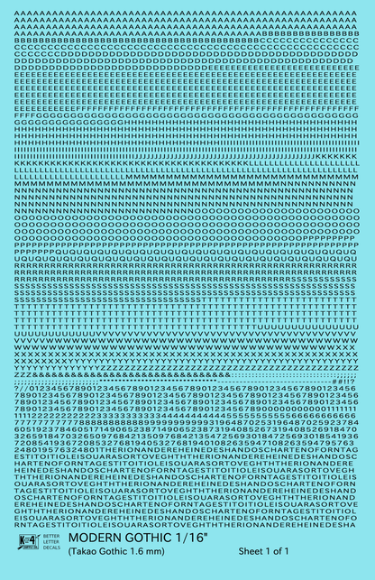Modern Gothic Letter Number Alphabet