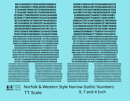 N&W Style Narrow Gothic Freight Car Numbers  White 9, 7 and 4 Inch Renumber