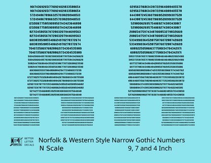 N&W Style Narrow Gothic Freight Car Numbers  White 9, 7 and 4 Inch Renumber