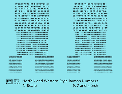 N&W Style Railroad Roman Freight Car Numbers  White 9, 7 and 4 Inch Renumber