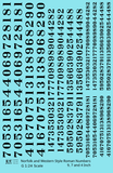 N&W Style Railroad Roman Freight Car Numbers  White 9, 7 and 4 Inch Renumber