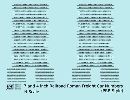 PRR Pennsylvania Style 7 Scale Inch Railroad Roman Freight Car Numbers