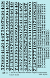 PRR Pennsylvania Style 7 Scale Inch Railroad Roman Freight Car Numbers