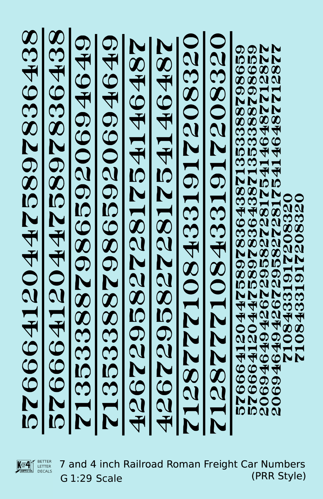 PRR Pennsylvania Style 7 Scale Inch Railroad Roman Freight Car Numbers