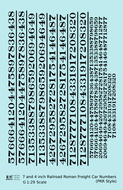 PRR Pennsylvania Style 7 Scale Inch Railroad Roman Freight Car Numbers