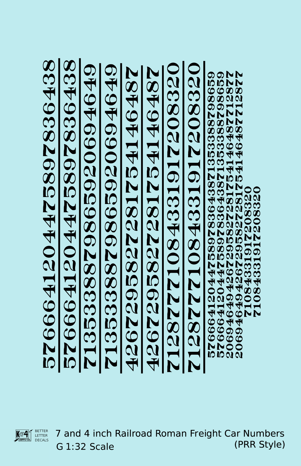 PRR Pennsylvania Style 7 Scale Inch Railroad Roman Freight Car Numbers
