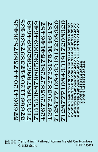 PRR Pennsylvania Style 7 Scale Inch Railroad Roman Freight Car Numbers