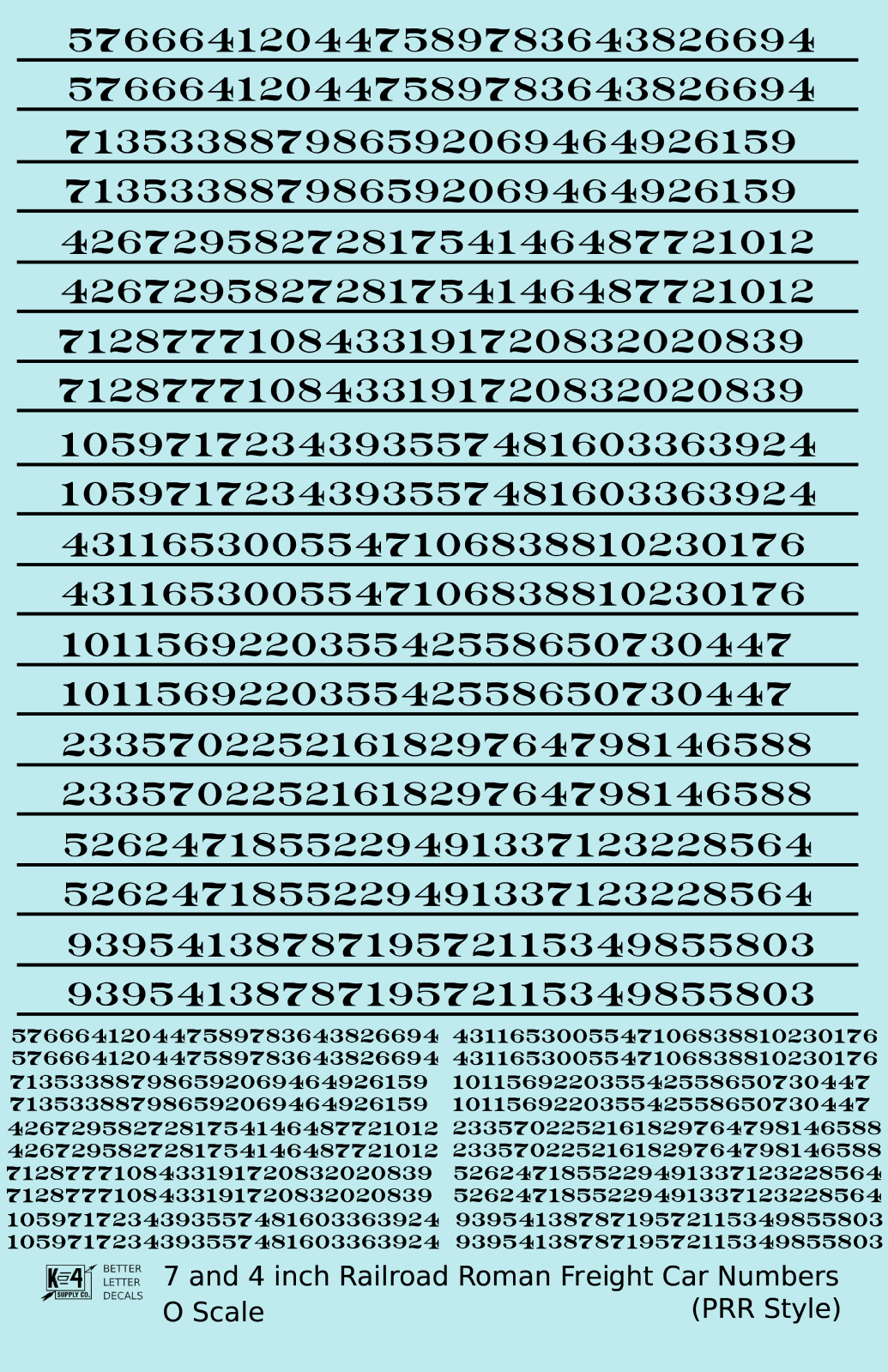 PRR Pennsylvania Style 7 Scale Inch Railroad Roman Freight Car Numbers
